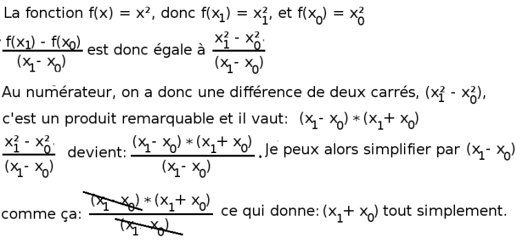La fonction est f(x) = x², donc f(X1) = X²1, et f(X0) = X²0.